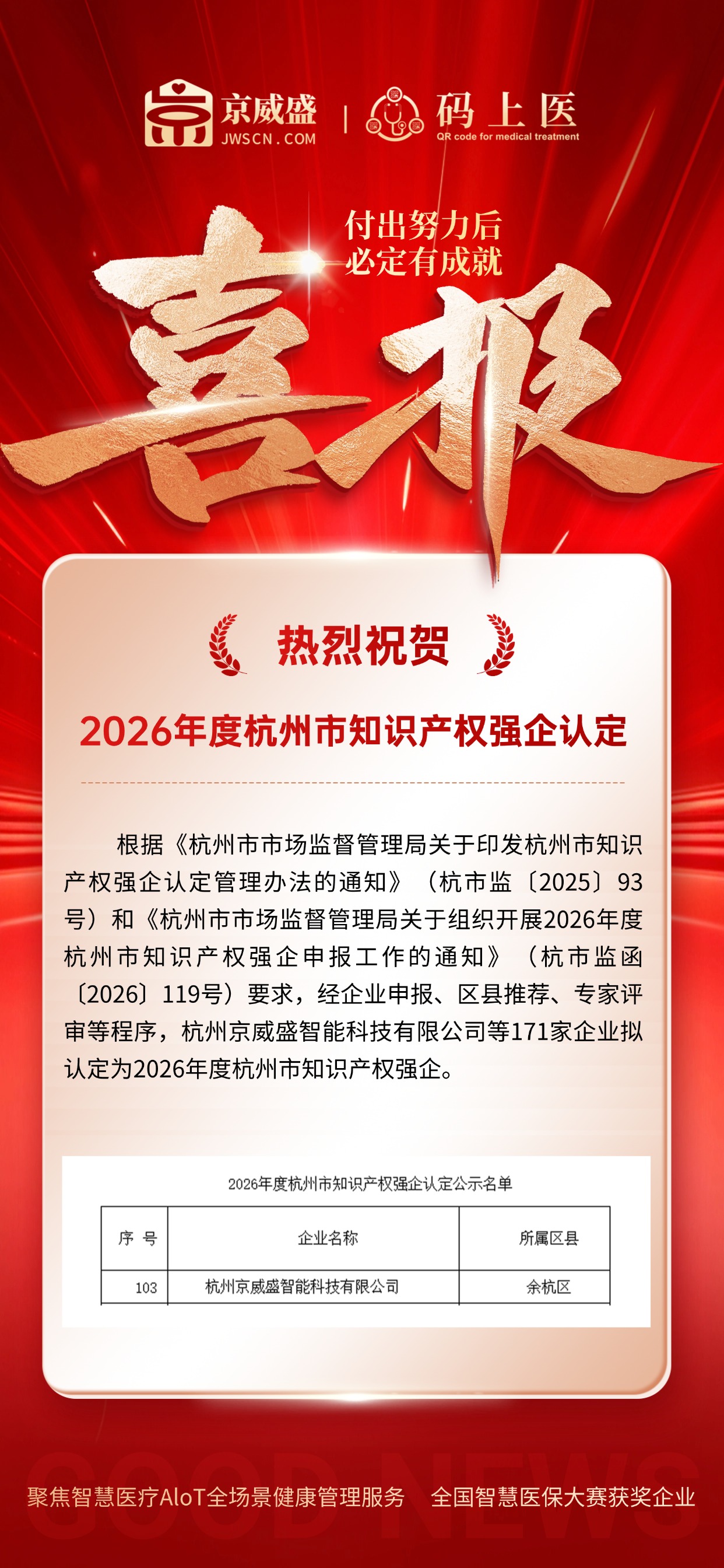 喜报海报 (1).jpg