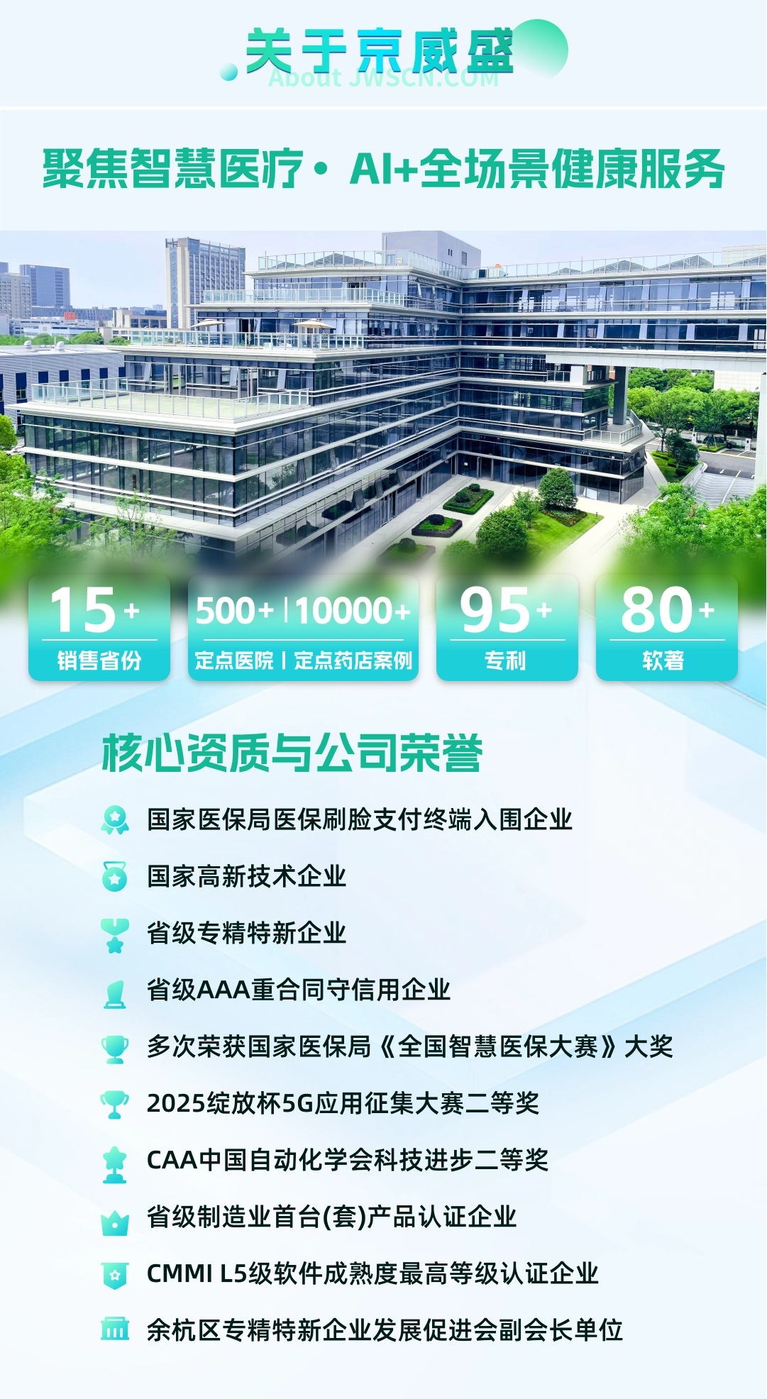 京威盛核心资质与公司荣誉.jpg